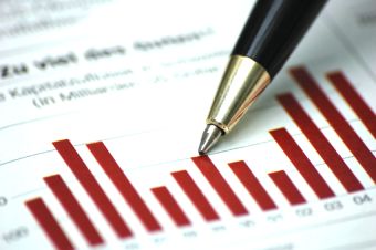 Maintenance KPI