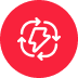 Maintenance Software for Food & Beverage