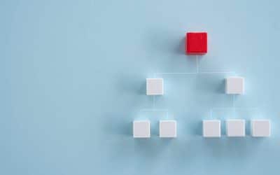 How to structure an efficient maintenance department
